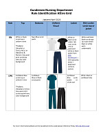role-identification-attire-grid