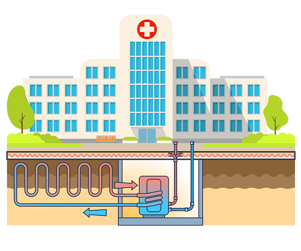 Geothermal energy closed loop system illustration