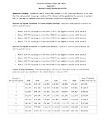 tcm-fap-appendix-2_-english-2023.pdf