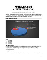 2025-2026-gundersen-oral-surgery-resident-stipend-and-benefits.pdf