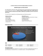 oral-surgery-residency-benefits.pdf