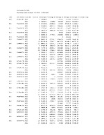 charges-and-reimbursement-by-diagnosis-related-group-may-2023-correct.xlsx