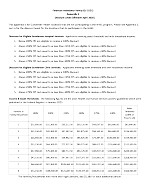 ghs-fap-appendix-2-2025-english.pdf