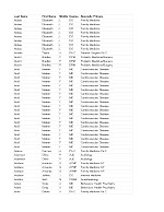 ghs-appendix-3-facility-and-practitioner-roster