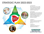 2pqeeyy-strategic-plan-11x8.5.pdf