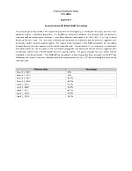 hillsboro-fap-appendix-4_amounts-generally-billed-english-2023.pdf