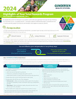 2024-tr-summary_physicians-professional.pdf