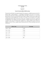 wabasha-alma-sew-fap-appendix-4_amounts-generally-billed_2023.pdf