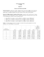 hillsboro-fap-appendix-2_discount-chart-english-2023.pdf
