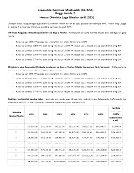 ghs-fap-appendix-2-2025-somali.pdf
