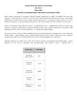 ghs-fap-appendix-4-2025-polish.pdf