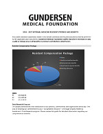 2026-2027-internal-medicine-resident-stipends-and-benefits.pdf
