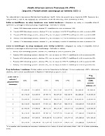 ghs-fap-appendix-2-2025-polish.pdf