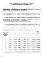 ghs-fap-appendix-2-2025-polish.pdf