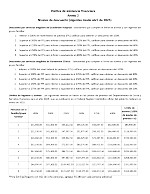 ghs-fap-appendix-2-2025-spanish.pdf